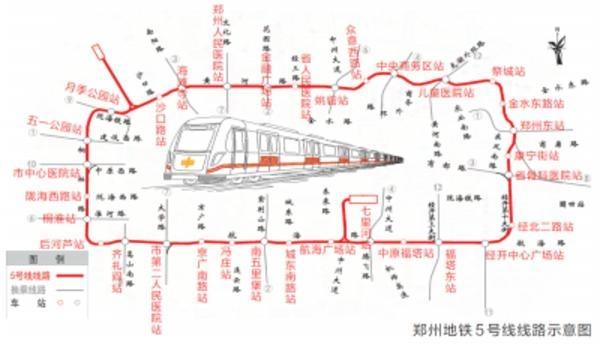 鄭州地鐵5號(hào)線空載試運(yùn)行 預(yù)計(jì)明年上半年開通(圖2)